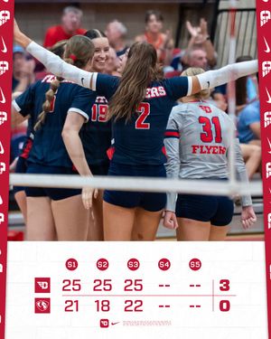 Image post by @udaytonvb on Instagram