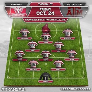 Image post by @razorbacksoccer on Instagram
