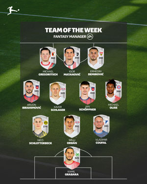 Image post by @bundesliga on Instagram