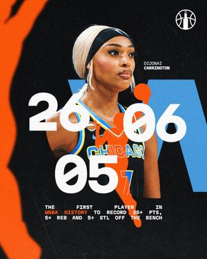Image post by @chicagosky on Twitter