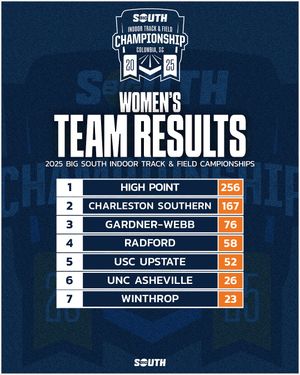 Image post by @bigsouthsports on Instagram
