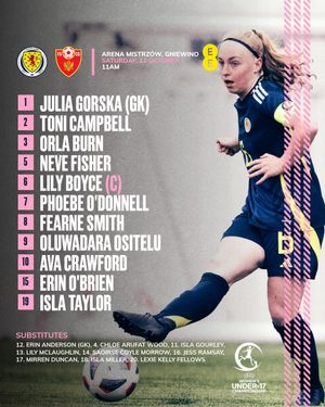 Image post by @scotlandnationalteam on Instagram