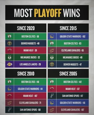Image post by @undrafted.sports on Instagram