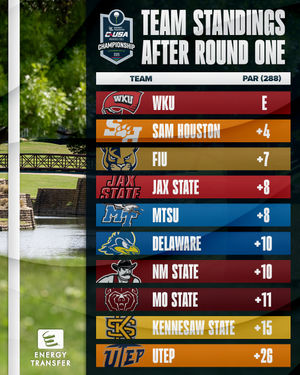 Image post by @conferenceusa on Instagram