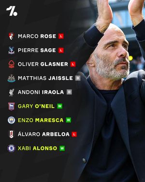 Video post by @onefootball on TikTok