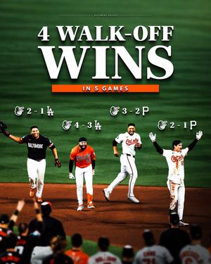 Image post by @orioles on Instagram