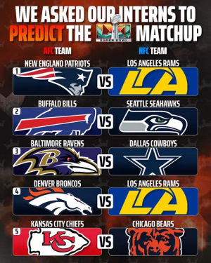 Image post by @draftkings on TikTok