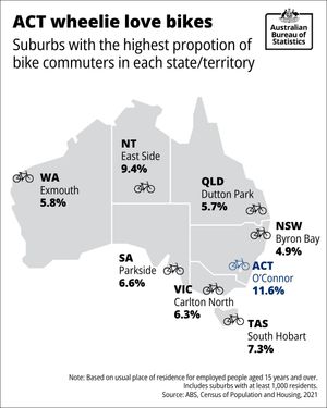 Image post by @absstats on Instagram