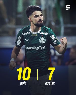 Image post by @sportv on Instagram