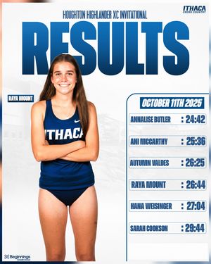 Image post by @ithacawxc on Instagram