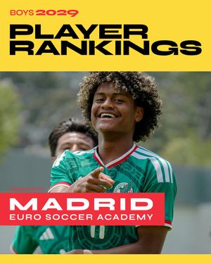 Image post by @topdrawersoccer on Instagram