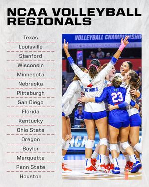 Image post by @espn on Twitter