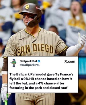 Image post by @justbaseballmedia on Instagram