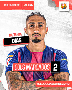 Image post by @laliga on Instagram