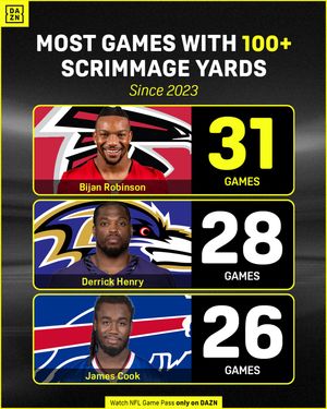 Image post by @nflondazn on Instagram