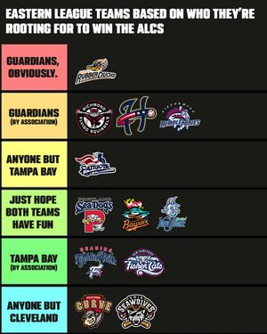 Image post by @akronrubberducks on Instagram