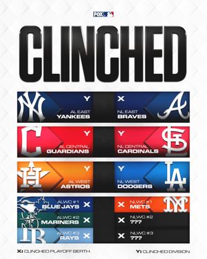Image post by @MLBONFOX on Twitter