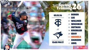 Image post by @Twins on Twitter