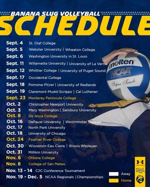 Image post by @ucsc_wvb on Instagram