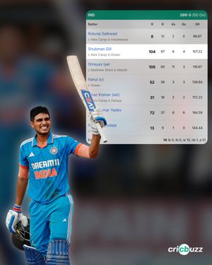Image post by @cricbuzz on Instagram