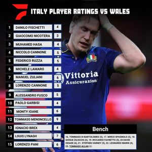Image post by @FloRugby on Facebook