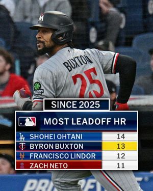 Image post by @mlb on Instagram
