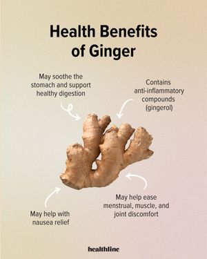 Image post by @healthline on Instagram