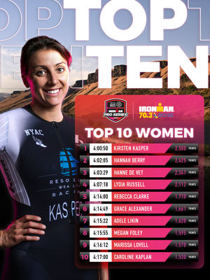 Image post by @ironmantri on Instagram