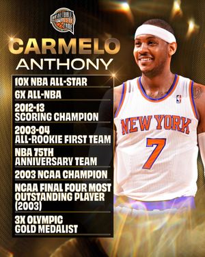 Image post by @NBA on Twitter