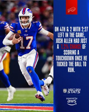 Image post by @BuffaloBills on Twitter