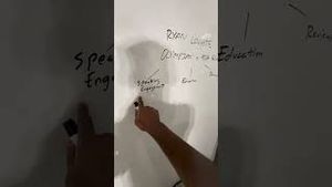 Video post by @amobisays on YouTube