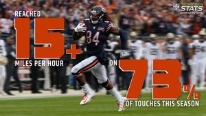 Image post by @ChicagoBears on Twitter