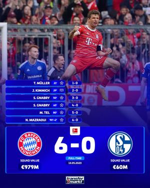 Video post by @transfermarkt on TikTok