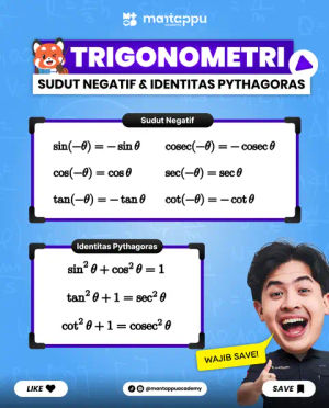 Image post by @mantappuacademy on TikTok