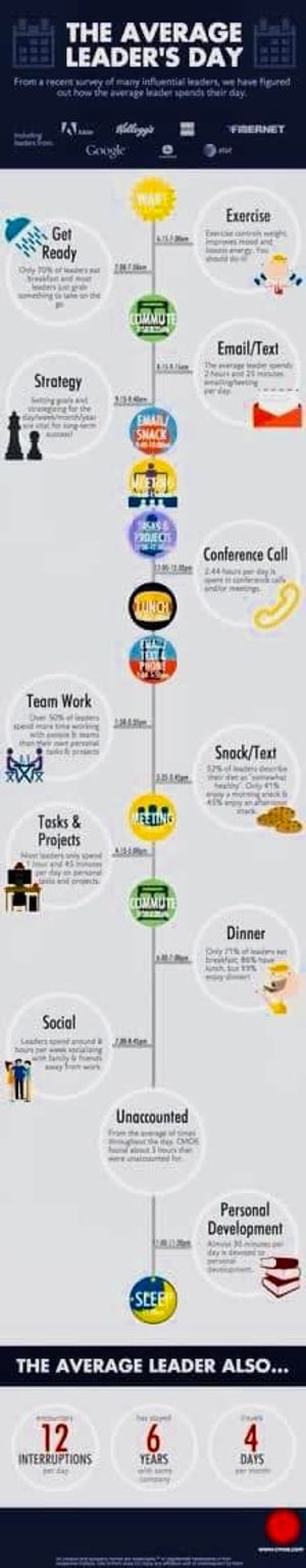 Image post by @savvyadvertisingsolutions on Facebook