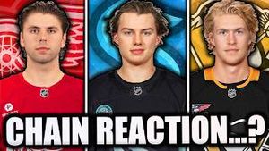 Video post by @gravitehhockey on YouTube
