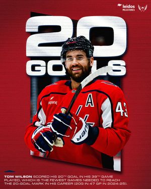 Image post by @Capitals on Twitter