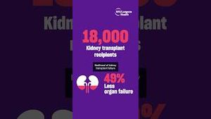 Video post by @nyulangonehealth on YouTube