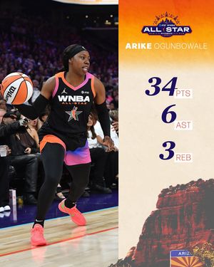 Image post by @dallaswings on Instagram