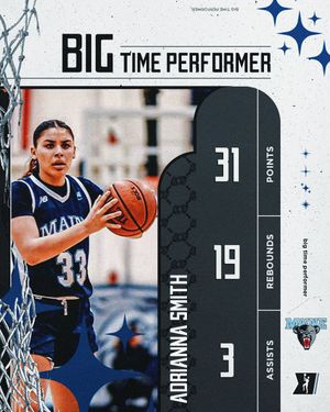 Image post by @MarchMadnessWBB on Twitter