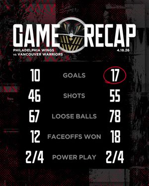 Image post by @nllwings on Instagram