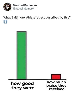 Image post by @stoolbaltimore on Instagram