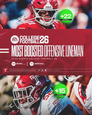 Image post by @Temple_FB on Twitter