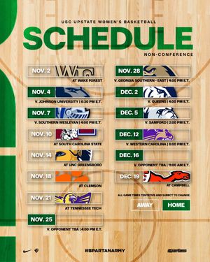 Image post by @upstateWBB on Twitter/X