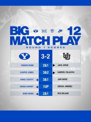 Image post by @byumgolf on Instagram