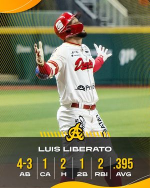 Image post by @aguilasbbc on Instagram
