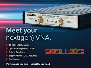 Image post by @SignalHound on Twitter