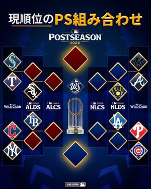 Image post by @mlbjapan on Instagram