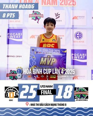 Image post by @Jumpshots Tournament on Facebook