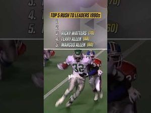 Video post by @nflvault on YouTube